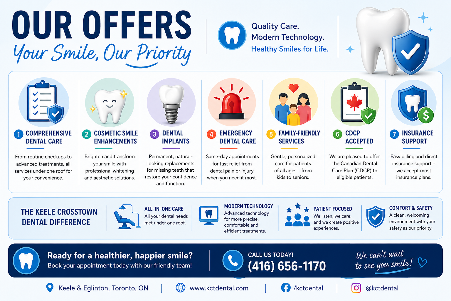 dental clinic eglinton